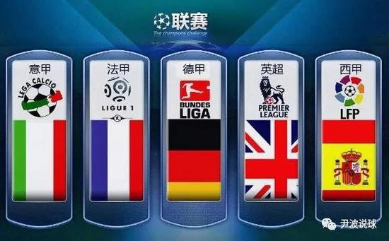 国际影响力